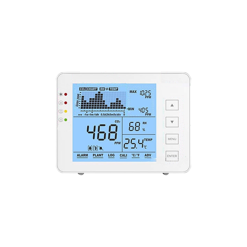 Medidor de Co2, Temperatura Y Humedad - Con Alarm.